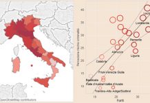 Criminalità reale, criminalità percepita