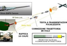 L’Us Army studia uno “spazza-droni”…
