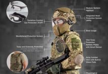 Nuove protezioni per l’Us army