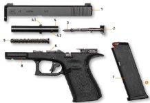 Glock passa al rototraslante?