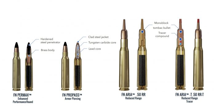 FN Herstal Permax Propass Aria RR reduced range 5.56x45_.50 BMG