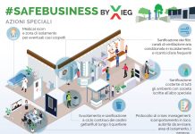 Hit show sarà una fiera in sicurezza