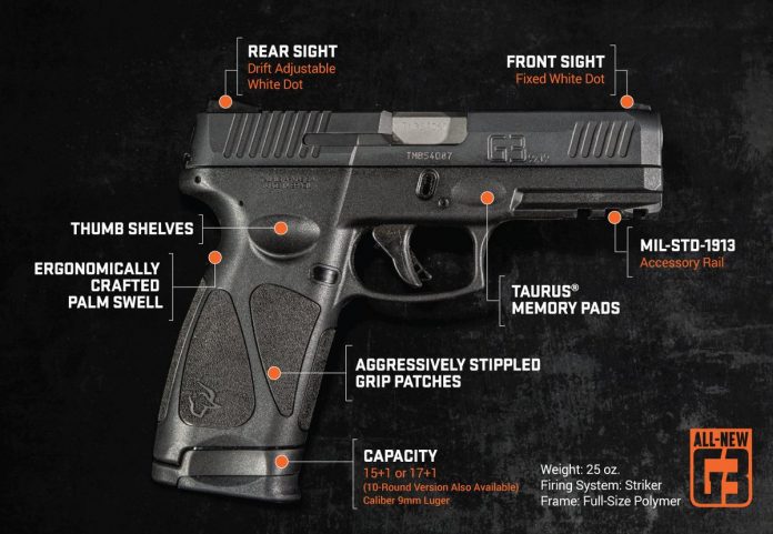 G3_2