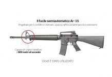 Corriere: raffica di iperbole sull’Ar15 “delle stragi americane”